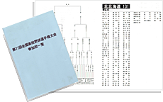 画像/「甲子園大会 参加校リスト」