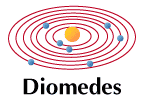 ディオメーデス系