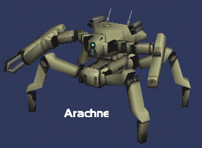 arachne