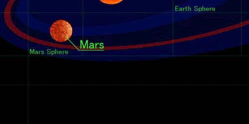 星図左下