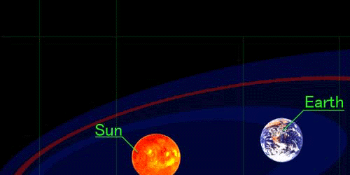 星図左上
