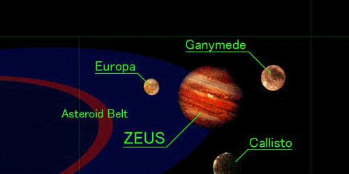 星図右上